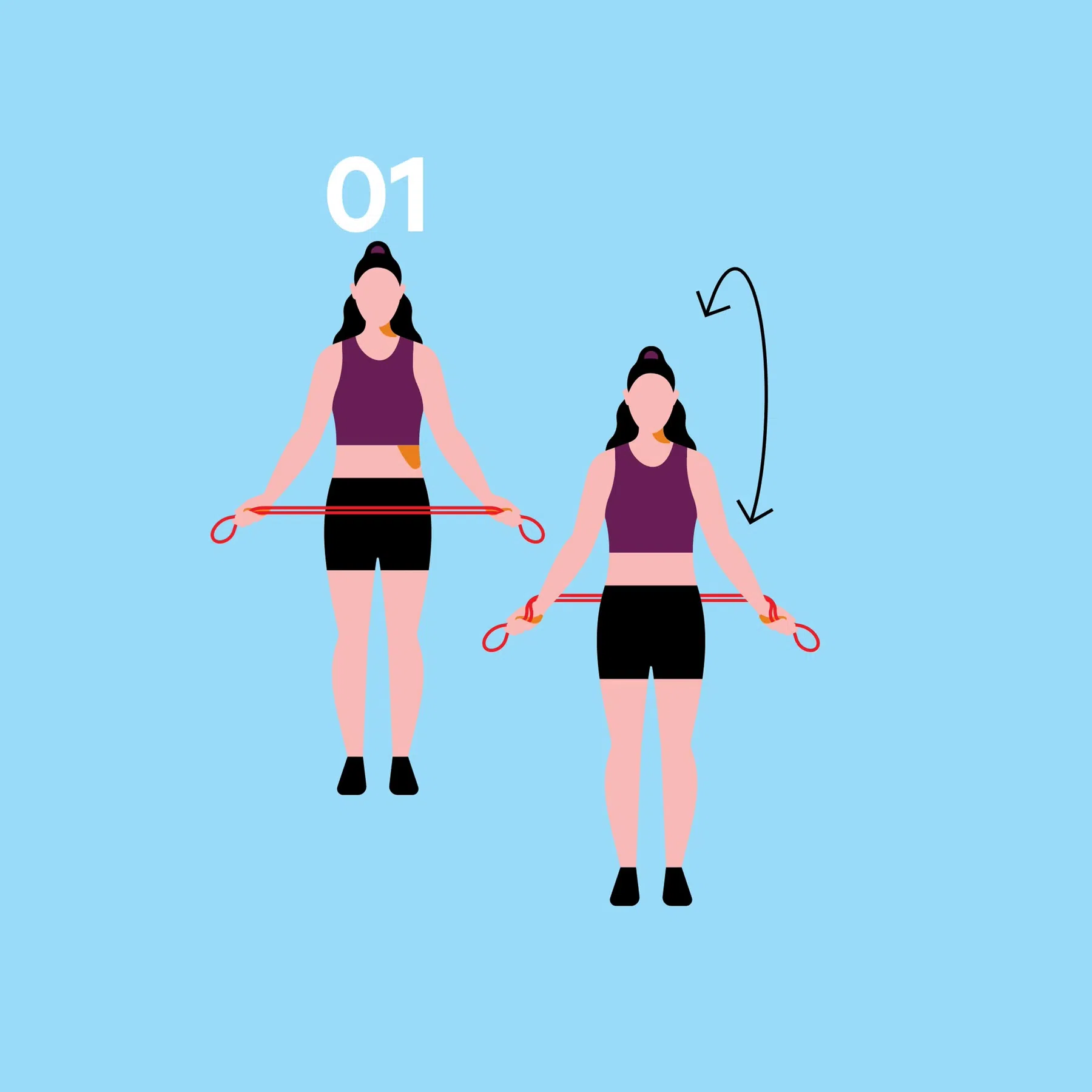 Banded arm circles